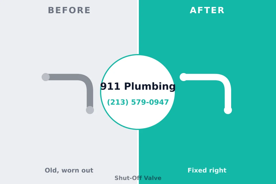 Before and after: plumbing company Rio, VA